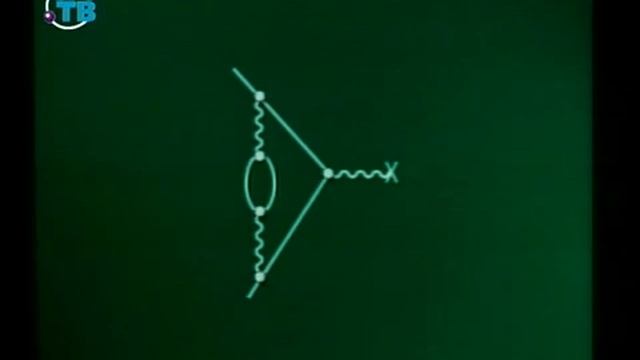 # 3.8. Обменное взаимодействие диаграммы Фейнмана смотреть онлайн