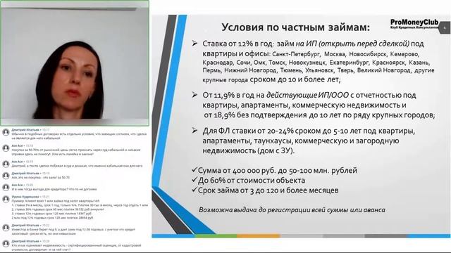 Частные займы под залог недвижимости2021 07 16 2