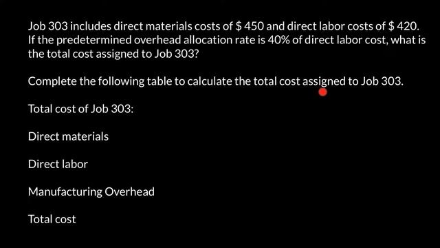 Как учесть косвенные расходы в производстве товара смотреть онлайн
