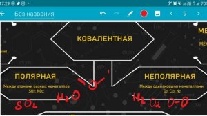 Виды химической связи.  Химия с нуля .