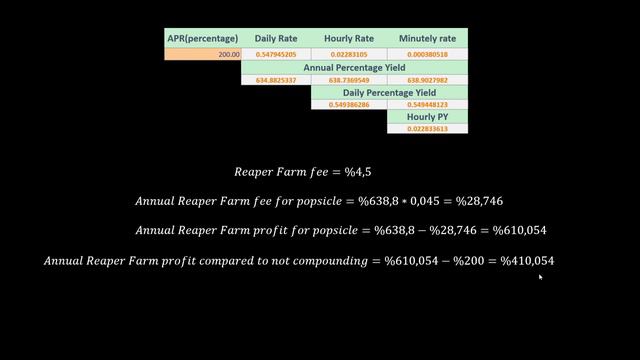 Compound your yields, get as much as %500k APY! Meet Reaper Farms! смотреть онлайн