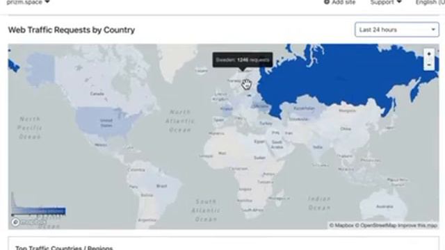 Инсайдерский информация ℹ️ о глобальной экспансии PRIZM по планете 🌍 Земля. смотреть онлайн