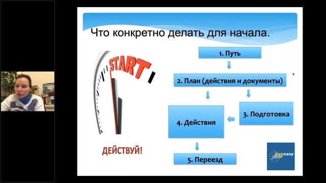 КАК ПЕРЕЕХАТЬ В ЕВРОПУ САМОСТОЯТЕЛЬНО.