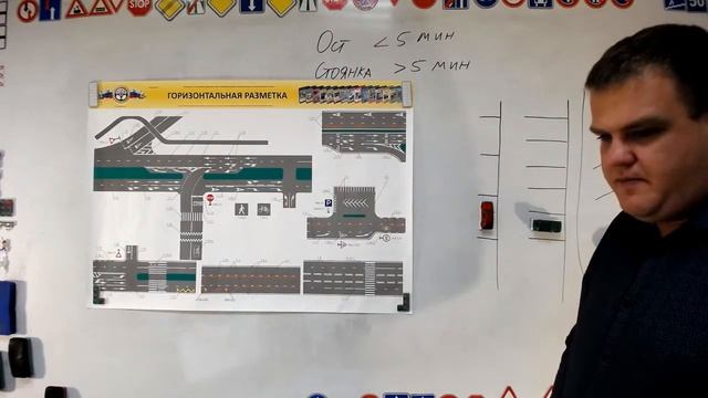 Тема 11: остановка и стоянка ТС смотреть онлайн