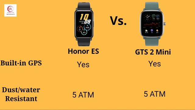 Honor Watch ES Vs. Amazfit GTS 2 mini | comparison and Review | Same price but who is winner? смотреть онлайн