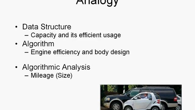 Data Structure and Algorithm   Tamil Tutorial