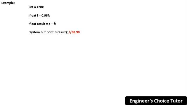 Arithmetic Operators in Java | Java Programming Language | Java