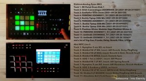 Trilogy Part 2: Into Eternity / @Loopop MEGA Contest SuperBooth 2021