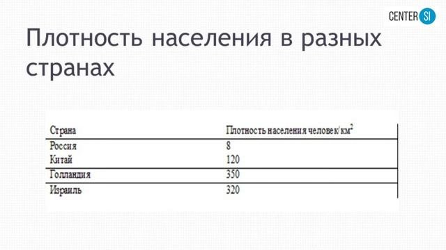 В.Б. Сапунов: 