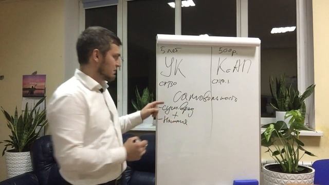 Освободить квартиру от нанимателя и не сесть в тюрьму смотреть онлайн