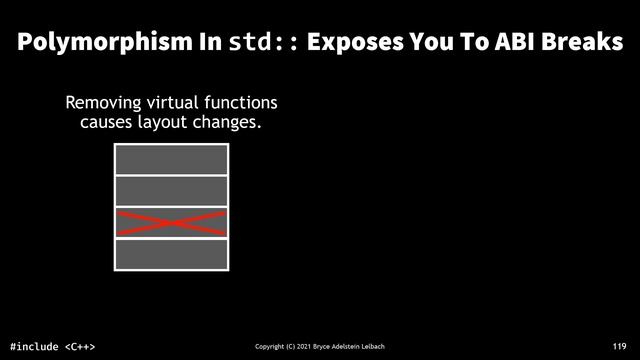 What Belongs In The C++ Standard Library - Bryce Adelstein Lelbach - C++Now 2021 смотреть онлайн