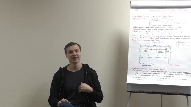 Личность (или тело мышления) - это посредник между телом и духом.