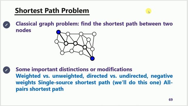 DS (Data Science) Lec 07 Graph and Network Processing смотреть онлайн