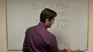 Что такое цена BID и ASK?