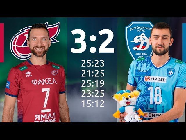 Обзор матча "ФАКЕЛ" (Новый Уренгой) vs "Динамо" (Москва)
