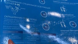 ПОЧЕМУ НУЖНО ОКРАШИВАТЬ СЕДЫЕ ВОЛОСЫ на 3%