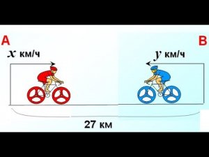9 класс. Задача на движение двух велосипедистов
