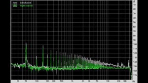 Обзор ЦАПа TempoTec M3: балансный выход 4.4 мм, поддержка MQA и DSD512, LDAC и до 630 мВт мощности