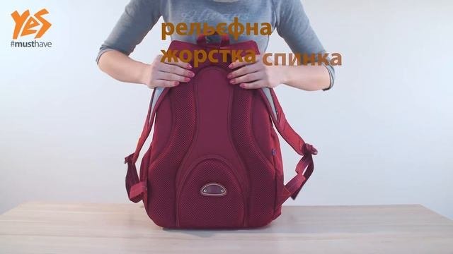 Как выбрать школьный рюкзак от ТМ 