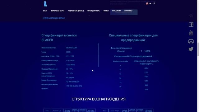 Новый долгосрочный Проект! BlacerCoin (BLCR) [MN/POS] Высокий ROI смотреть онлайн