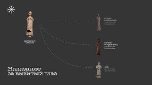 История Вавилона за 23 минуты