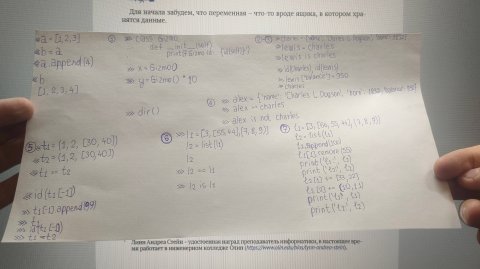 Давай программируем на Python! 1 выпуск