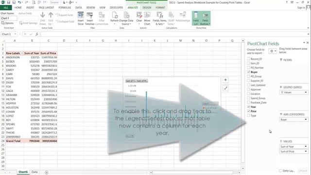 How to Use Pivot Tables in Excel