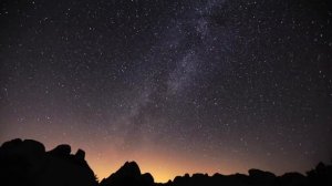 Promo Loncin voge 300 Rally 2021