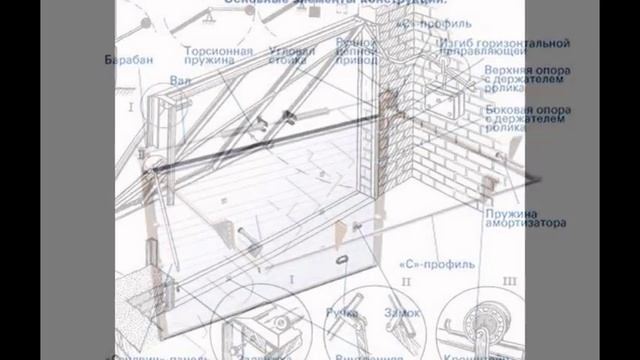 Секционные ворота своими руками чертежи смотреть онлайн