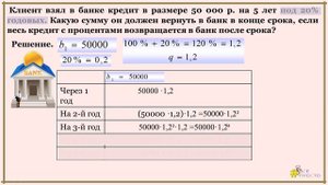 Геометрическая прогрессия. Задание с практическим содержанием.
