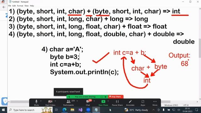Core Java 19 April 2023
