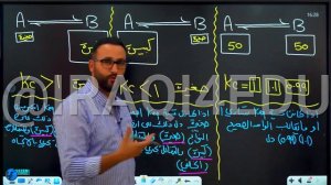 الفصل الثاني | المحاضرة 17 | حسين الهاشمي | دفعة 2024