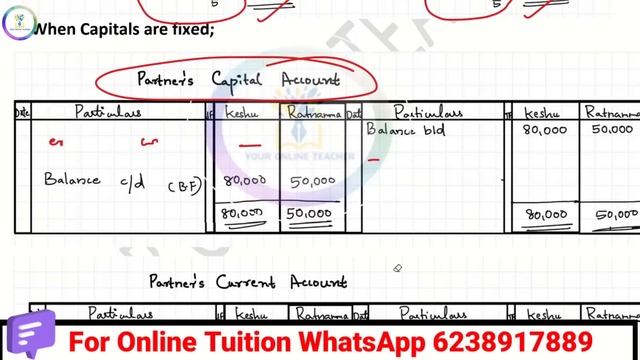?Fixed Capital Method? Partner's Capital Account Preparation| Plus Two|Accountancy|In Malayalam смотреть онлайн