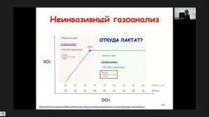 Газоанализ в дифдиагност ОДН и ОСН Мазурок ВА