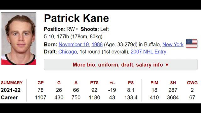 NHL 1st Overall Draft Picks 2000-2020 Ranking Best to Worst