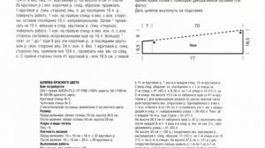Теплая шляпа для женщин спицами – 5 моделей вязания со схемами и описанием