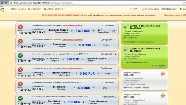 Как работает Корпорация