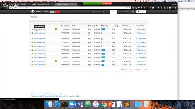 Pycon 2017 - Workshop - Building Spark application using Python смотреть онлайн