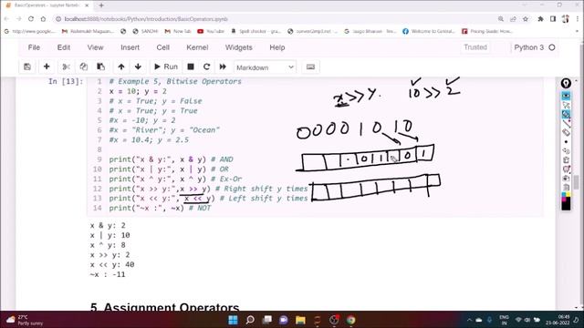 [PY 2] Basic operatos in Python