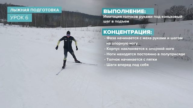 Видео-школа Proathletes. Лыжная подготовка. Урок 6