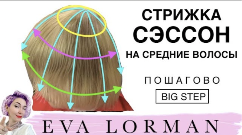 Женская Стрижка на средние волосы Сэссон Пошагово | Уроки стрижек Евы Лорман