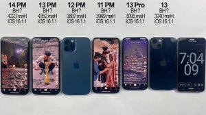 iPhone 14 Pro Max vs 13 Pro Max vs 12 Pro Max vs 11 Pro Max vs 13 Pro vs 13 Battery Life DRAIN Test