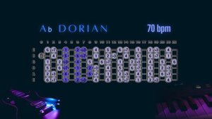 Ab Dorian - Smooth Jazz backing track for guitar