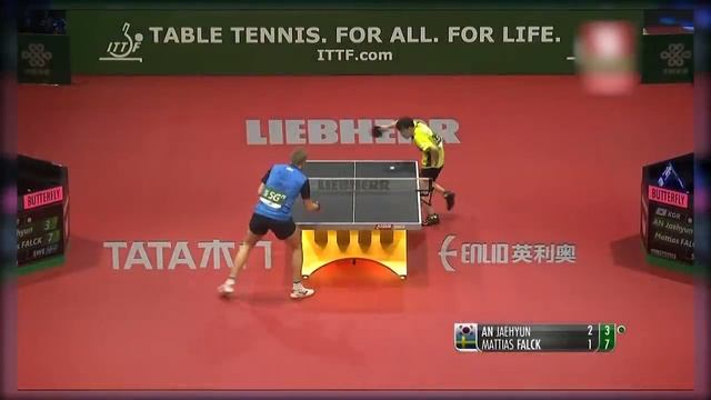 НАСТОЛЬНЫЙ ТЕННИС С РУССКИМ КОММЕНТАРИЯМИ. Matitas Falck-AN Jaehyun. Чемпионат Мира 2019 смотреть онлайн