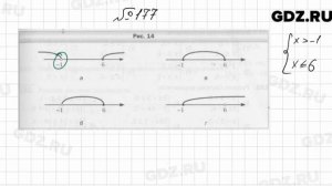 № 177 - Алгебра 9 класс Мерзляк