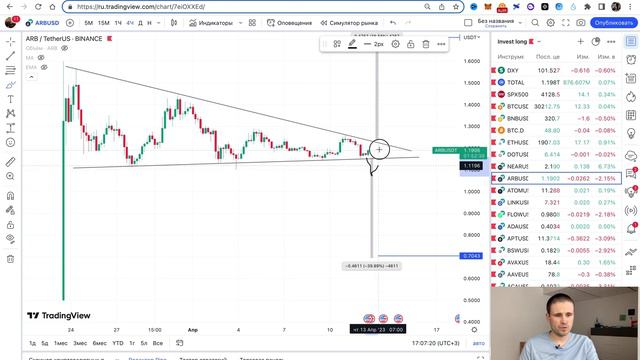 Обзор Биткоина | Доминации BTC | Arbitrum (ARB), Near, Aptos (APT). смотреть онлайн