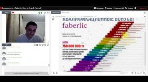 Курс от А до Я. часть 2. Зеленков Андрей! Faberlic Online Казахстан!