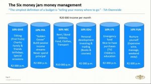 Webinar: The 6 Money jars savings plan method