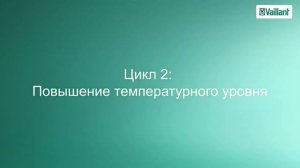 Принцип работы теплового насоса. Воздушный тепловой насос!