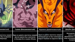 ВСЕ ХВОСТАТЫЕ ЗВЕРИ ИЗ АНИМЕ НАРУТО | ЛЕГЕНДАРНЫЙ БОНУС В КОНЦЕ ВИДОСА